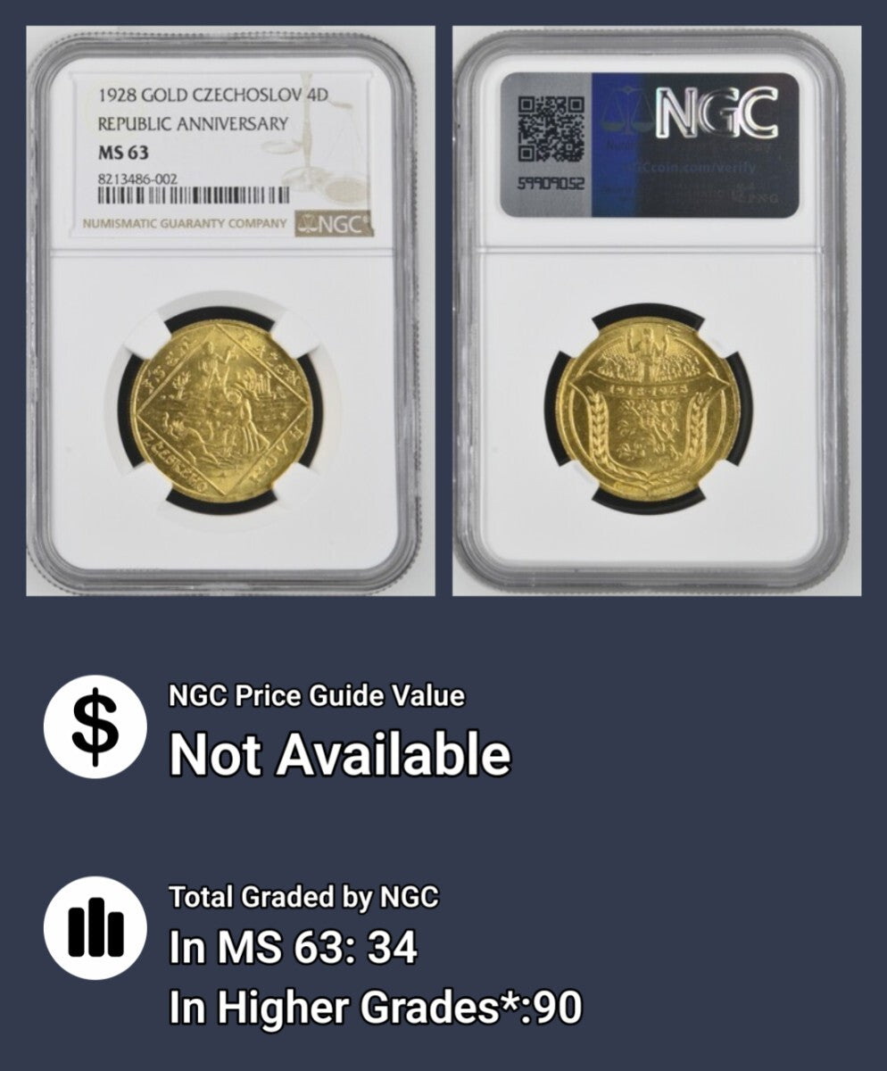 金貨 鑑定 1928年 チェコスロバキア 建国10周年記念 4ダカット金貨 鑑定 NGC MS63 GOLD ゴールド アンティークコイン